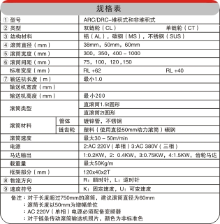 轉(zhuǎn)彎滾筒輸送機(jī)規(guī)格表